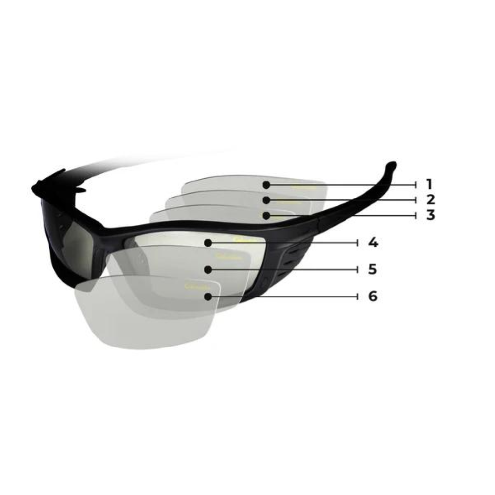 GAMAKATSU OCCHIALI G-GLASSES EDGE AMBER
