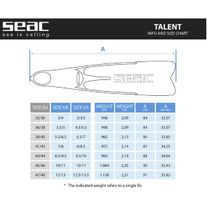 SEAC TALENT NERE 45/46