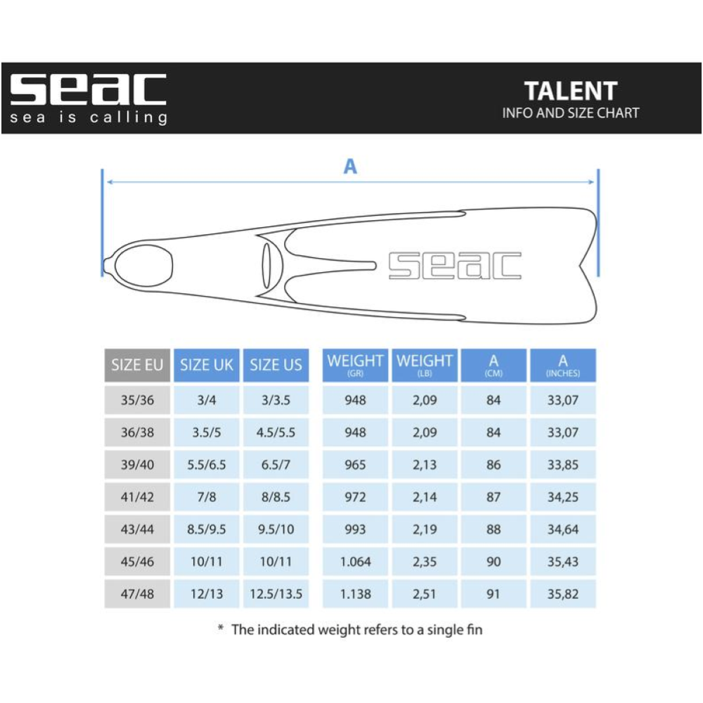 SEAC TALENT NERE 45/46