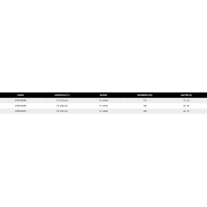 DAIWA SALTIST INSHORE 782HF MT 2.35 GR 40-70