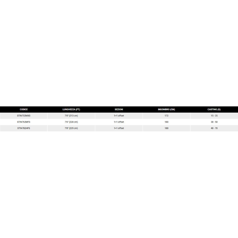 DAIWA SALTIST INSHORE 782HF MT 2.35 GR 40-70